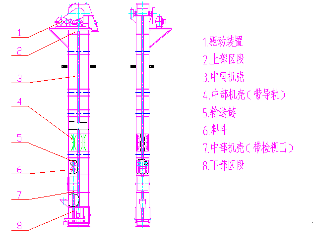 NE、NSE型斗式提升機